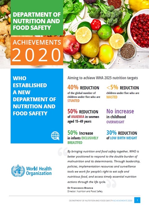 Department of Nutrition and Food Safety achievements 2020
